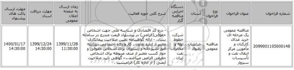 مناقصه عمومی یک مرحله ای خرید غذای کارکنان و مأمورین مرکز انتقال نفت و تأسیسات سبزوار