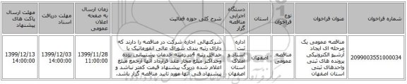 مناقصه عمومی یک مرحله ای ایجاد آرشیو الکترونیکی پرونده های ثبتی واحدهای ثبتی استان اصفهان