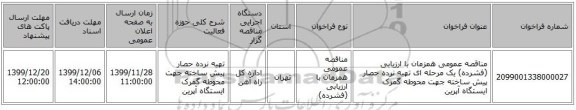 مناقصه عمومی همزمان با ارزیابی (فشرده) یک مرحله ای تهیه نرده حصار پیش ساخته جهت محوطه گمرک ایستگاه آپرین