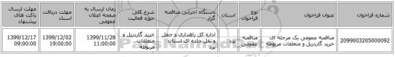 مناقصه عمومی یک مرحله ای خرید گاردریل و متعلقات مربوطه