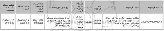 مناقصه عمومی یک مرحله ای احداث پیست موتورسواری بوشهربه صورت مشارکتی مدت دار با هزینه پیمانکار(ماده 27)