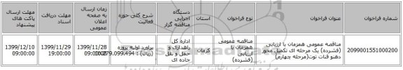 مناقصه عمومی همزمان با ارزیابی (فشرده) یک مرحله ای تکمیل محور دهنو قنات توت(مرحله چهارم)