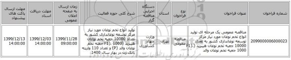 مناقصه عمومی یک مرحله ای تولید انواع تخم نوغان مورد نیاز مرکز توسعه نوغانداری کشور به تعداد 10000 جعبه تخم نوغان هیبرید (F1)، 1000 جعبه تخم نوغان والد