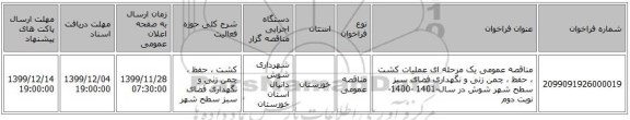 مناقصه عمومی یک مرحله ای عملیات کشت ، حفظ ، چمن زنی و نگهداری فضای سبز سطح شهر شوش در سال-1401 -1400-نوبت دوم