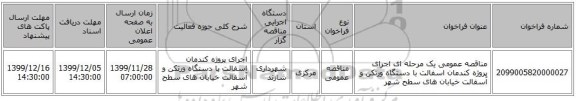 مناقصه عمومی یک مرحله ای اجرای پروژه کندمان اسفالت با دستگاه ورتکن و آسفالت خیابان های سطح شهر