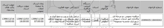 مناقصه عمومی دو مرحله ای واگذاری امور خدمات شهری شهرداری محمدیه مجموعه شاهد 