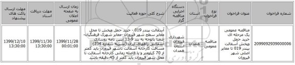 مناقصه عمومی یک مرحله ای خرید حمل وپخش آسفالت بیندر 019 تا معابر اصلی شهر فیروزان
