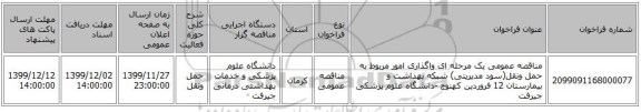 مناقصه عمومی یک مرحله ای واگذاری امور مربوط به حمل ونقل(سود مدیریتی) شبکه بهداشت و بیمارستان 12 فروردین کهنوج -دانشگاه علوم پزشکی جیرفت
