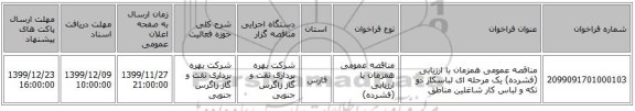 مناقصه عمومی همزمان با ارزیابی (فشرده) یک مرحله ای لباسکار دو تکه و لباس کار شاغلین مناطق