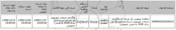 مناقصه عمومی یک مرحله ای واگذاری خدمات خودرویی استانداری لرستان در سال 1400 به بخش خصوصی