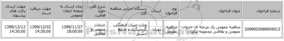 مناقصه عمومی یک مرحله ای خدمات عمومی و نظافتی مجموعه نیاوران