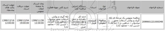 مناقصه عمومی یک مرحله ای لکه گیری و روکش آسفالت محور میاندوآب – شاهین دژ ( احد آباد – حسین آباد –  محمود آباد)