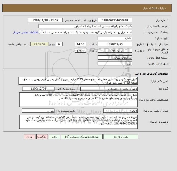استعلام کابل خود نگهدار روشنایی معابر به سطح مقطع 25*3میلیمتر مربع و کابل زمینی آلومینیومی به سطخ مقطع 35*4 میلی متر مربع