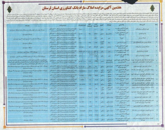 آگهی مزایده، مزایده هفتمین املاک مازاد کاربری زراعی و دامداری