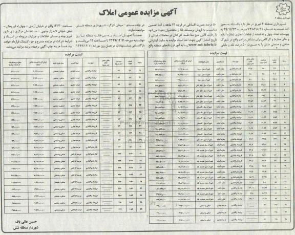 آگهی مزایده،مزایده فروش چهل و نه قطعه از قطعات تجاری 