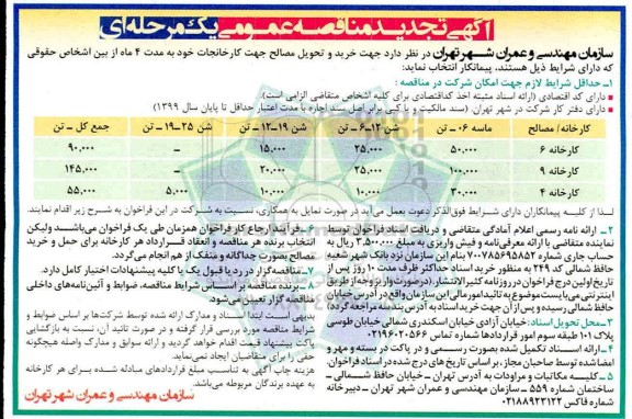 تجدید مناقصه، تجدید مناقصه خرید و تحویل مصالح جهت کارخانجات 