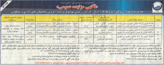 مزایده،مزایده فروش ساختمان های اداری و مسکونی 