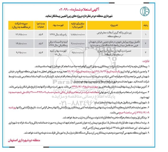 استعلام, استعلام زیرسازی و لکه گیری آسفالت معابر فرعی .... 
