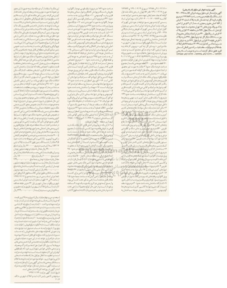 مزایده،مزایده ششدانگ یک قطعه زمین 123.884 مترمربع
