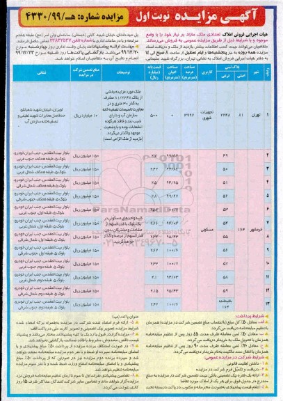 مزایده،مزایده فروش املاک مازاد مسکونی و تجهیزات شهری نوبت اول