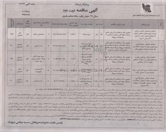 مناقصه احداث ساختمان اداری مرکزی ....نوبت دوم 