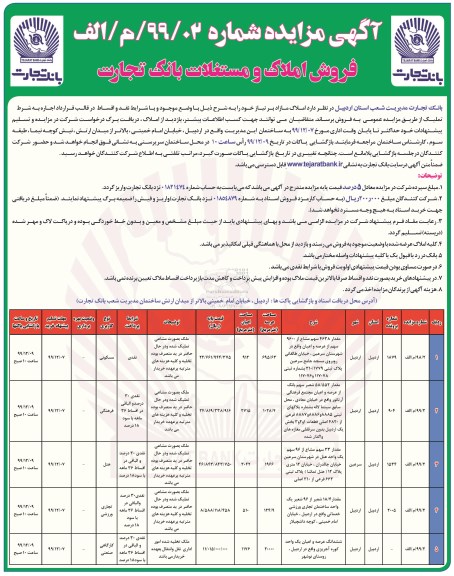 مزایده،مزایده فروش املاک و مستغلات کاربری مسکونی و هتل