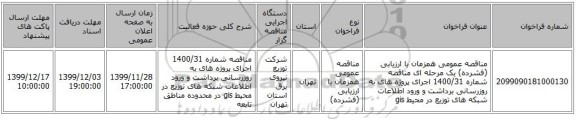 مناقصه عمومی همزمان با ارزیابی (فشرده) یک مرحله ای مناقصه شماره 1400/31 اجرای پروژه های به روزرسانی برداشت و ورود اطلاعات شبکه های توزیع در محیط gis