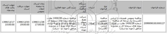 مناقصه عمومی همزمان با ارزیابی (فشرده) یک مرحله ای مناقصه شماره 1400/28 نظارت بر اجرای پروژه های سرمایه ای در محدوده مناطق (حوزه دو-شرق) 