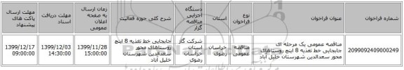 مناقصه عمومی یک مرحله ای جابجایی خط تغذیه 8 اینچ روستاهای محور سعدالدین شهرستان خلیل آباد