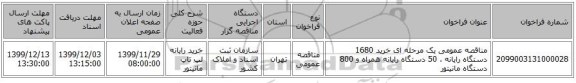 مناقصه عمومی یک مرحله ای خرید 1680  دستگاه رایانه ، 50 دستگاه رایانه همراه و 800 دستگاه مانیتور 
