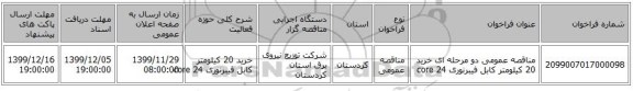 مناقصه عمومی دو مرحله ای خرید  20 کیلومتر کابل فیبرنوری 24 core