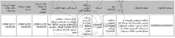 مناقصه عمومی همزمان با ارزیابی (فشرده) یک مرحله ای انجام خدمات حفاظت فیزیکی در شرکت گسترش معادن و صنایع معدنی طلای زرشوران