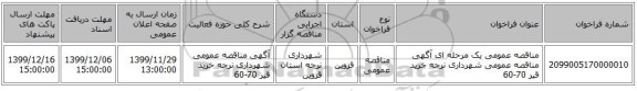 مناقصه عمومی یک مرحله ای آگهی مناقصه عمومی شهرداری نرجه خرید قیر 70-60