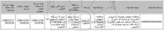 مناقصه عمومی همزمان با ارزیابی (فشرده) دو مرحله ای خرید 3 دستگاه جرثقیل تلسکوپی 10 تن دارای قلاب و بدون وینچ پشت کامیونی