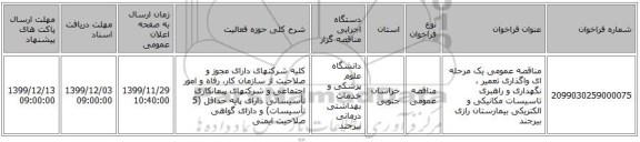 مناقصه عمومی یک مرحله ای واگذاری‌ تعمیر ، نگهداری‌ و راهبری‌ تاسیسات‌ مکانیکی‌ و الکتریکی‌ بیمارستان رازی بیرجند 