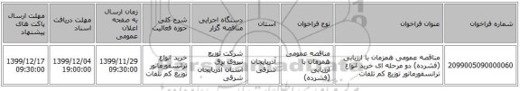 مناقصه عمومی همزمان با ارزیابی (فشرده) دو مرحله ای خرید انواع ترانسفورماتور توزیع کم تلفات