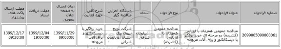 مناقصه عمومی همزمان با ارزیابی (فشرده) دو مرحله ای خرید برقگیر با دیسکانکتور و یراق آلات مربوطه