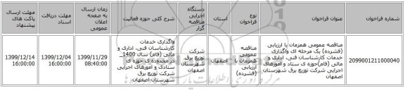 مناقصه عمومی همزمان با ارزیابی (فشرده) یک مرحله ای واگذاری خدمات کارشناسان فنی، اداری و مالی (فام)حوزه ی ستاد و امورهای اجرایی شرکت توزیع برق شهرستان اصفهان