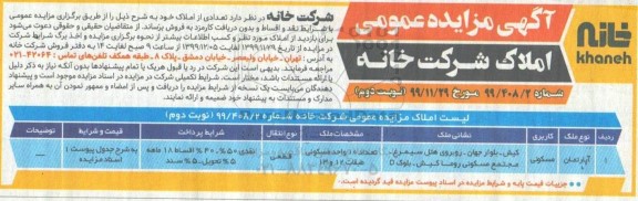 مزایده،مزایده فروش تعدادی از املاک مسکونی نوبت دوم