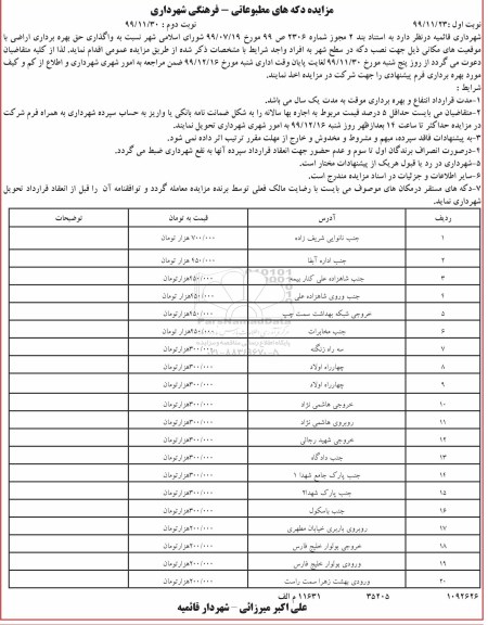 مزایده، مزایده دکه های مطبوعاتی - نوبت دوم