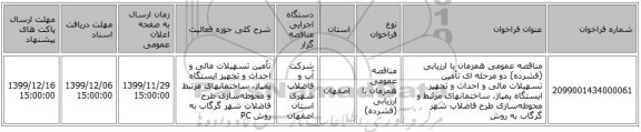 مناقصه عمومی همزمان با ارزیابی (فشرده) دو مرحله ای تأمین تسهیلات مالی و احداث و تجهیز ایستگاه پمپاژ، ساختمانهای مرتبط و محوطه‌سازی طرح فاضلاب شهر گرگاب به روش