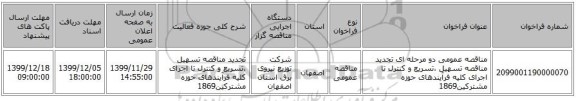 مناقصه عمومی دو مرحله ای  تجدید مناقصه تسهیل ،تسریع و کنترل تا اجرای کلیه فرآیندهای حوزه مشترکین1869