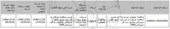 مناقصه عمومی دو مرحله ای تجدید مناقصه بازیافت و بازسازی کنتور تکفاز دیجیتالی وکنتور سه فاز دیجیتالی1868