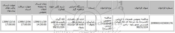 مناقصه عمومی همزمان با ارزیابی (فشرده) یک مرحله ای لکه گیری هندسی محور زاوه - باخرز 99/31/224 
