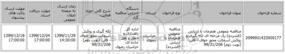مناقصه عمومی همزمان با ارزیابی (فشرده) یک مرحله ای لکه گیری و روکش آسفالت محور خواف - قاین (نوبت دوم) 99/31/206