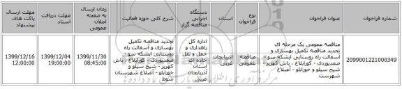 مناقصه عمومی یک مرحله ای تجدید مناقصه تکمیل بهسازی و آسفالت راه روستایی ایشکه سو - صمدیوردی - کورابلاغ ، باش کهریز - شیخ سیلو و خورابلو - آغبلاغ شهرست