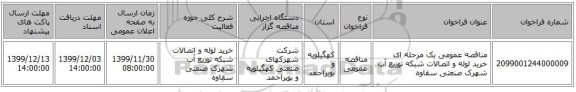 مناقصه عمومی یک مرحله ای خرید لوله و اتصالات شبکه توزیع آب شهرک صنعتی سقاوه