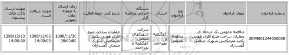 مناقصه عمومی یک مرحله ای عملیات ساخت منبع فلزی هوایی یکصد مترمکعبی شهرک صنعتی گچساران