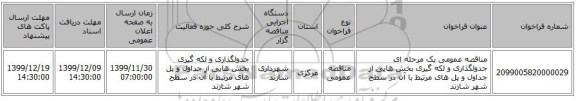 مناقصه عمومی یک مرحله ای جدولگذاری و لکه گیری بخش هایی از جداول و پل های مرتبط با آن در سطح شهر شازند