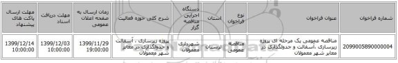 مناقصه عمومی یک مرحله ای پروژه زیرسازی ،آسفالت و جدولگذاری در معابر شهر معمولان
